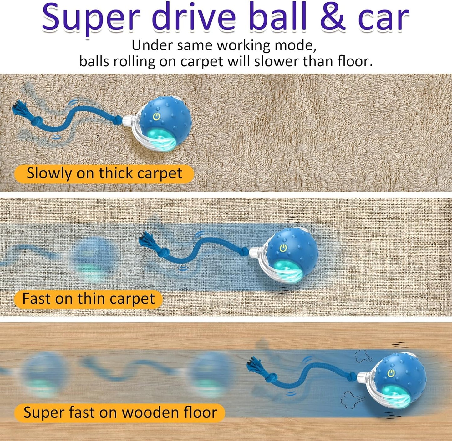 Interactive Cat Toy Ball for Indoor Cats - Fast Rolling, Chirping & Motion-Activated (Blue)