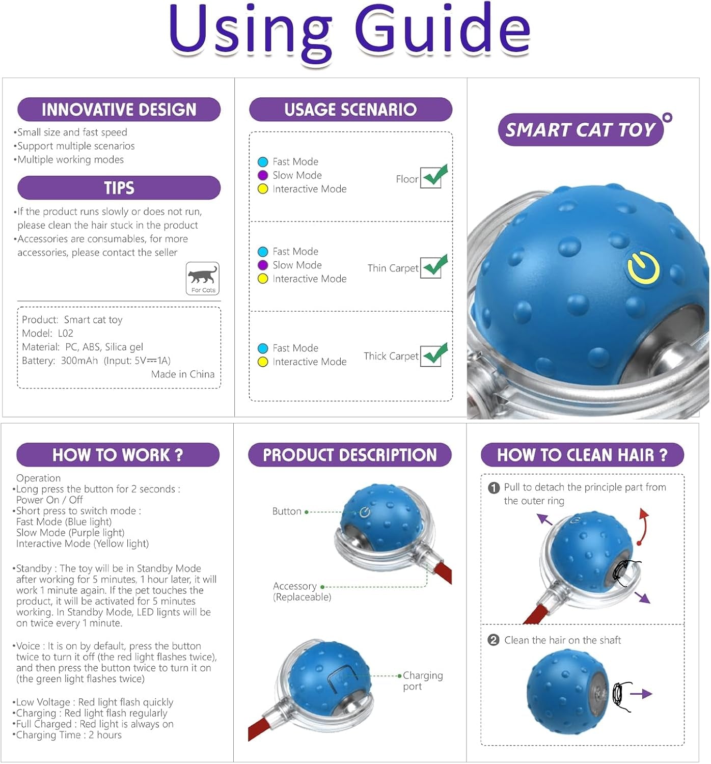 Interactive Cat Toy Ball for Indoor Cats - Fast Rolling, Chirping & Motion-Activated (Blue)