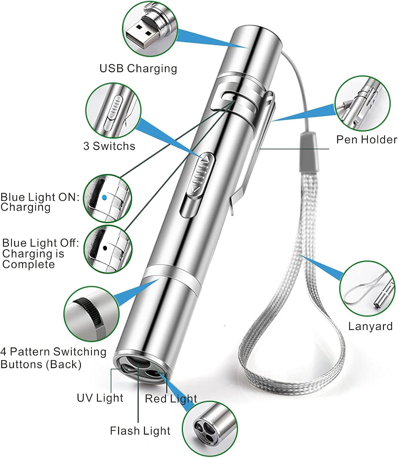 Interactive Toys for Indoor Cats & Dogs 5 Graphic Conversions Pointer Cat Toys & Dogs USB Recharge UV Flashlight Find Cat Ringworm Flashlight Clicker Pen for Indoor